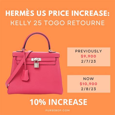 hermes price list bag|hermes herbag price 2022.